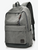 Jet Set Backpack