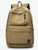 Jet Set Backpack